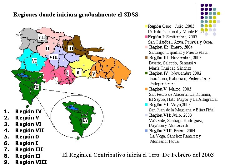 Regiones donde iniciara gradualmente el SDSS VII II VI III VIII I 0 V