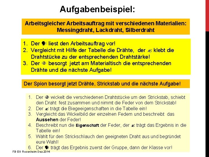 Aufgabenbeispiel: Arbeitsgleicher Arbeitsauftrag mit verschiedenen Materialien: Messingdraht, Lackdraht, Silberdraht 1. Der liest den Arbeitsauftrag