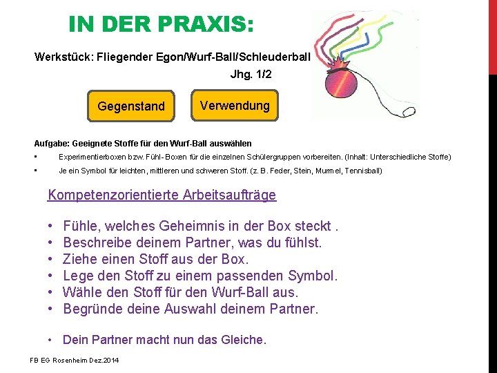 IN DER PRAXIS: Werkstück: Fliegender Egon/Wurf-Ball/Schleuderball Jhg. 1/2 Gegenstand Verwendung Aufgabe: Geeignete Stoffe für