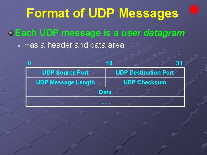 Format of UDP Messages Each UDP message is a user datagram n Has a