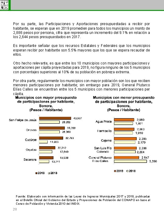 Subsecretaría de Egresos Por su parte, las Participaciones y Aportaciones presupuestadas a recibir por