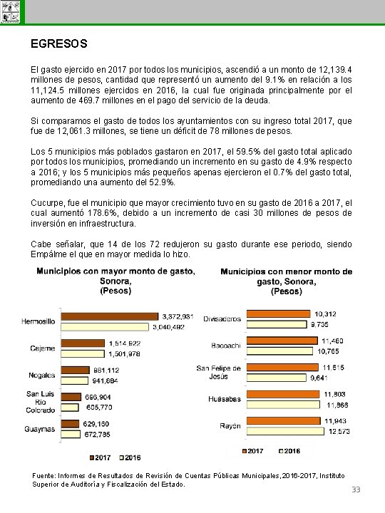 Subsecretaría de Egresos EGRESOS El gasto ejercido en 2017 por todos los municipios, ascendió