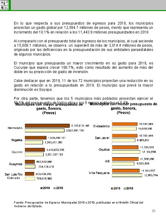 Subsecretaría de Egresos En lo que respecta a sus presupuestos de egresos para 2019,