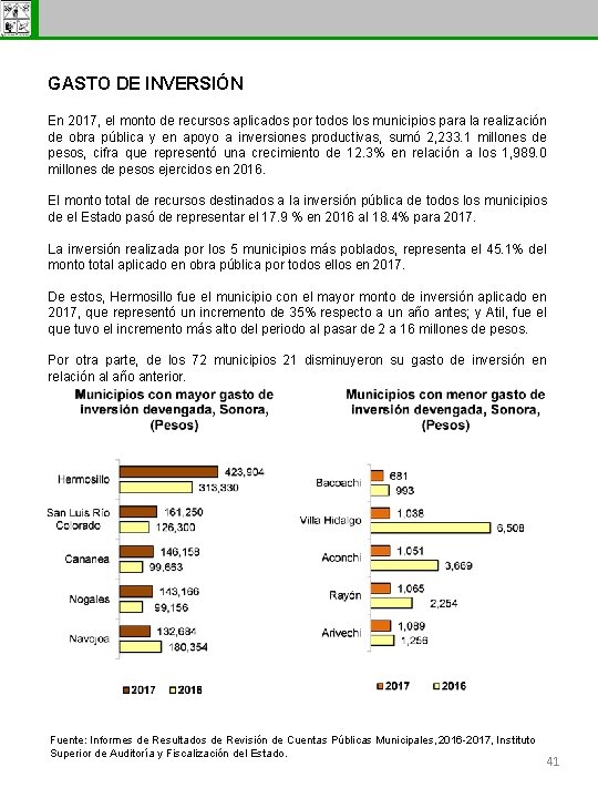 Subsecretaría de Egresos GASTO DE INVERSIÓN En 2017, el monto de recursos aplicados por