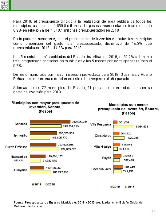 Subsecretaría de Egresos Para 2019, el presupuesto dirigido a la realización de obra pública