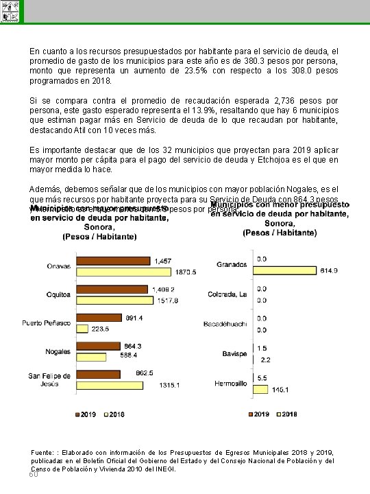 Subsecretaría de Egresos En cuanto a los recursos presupuestados por habitante para el servicio