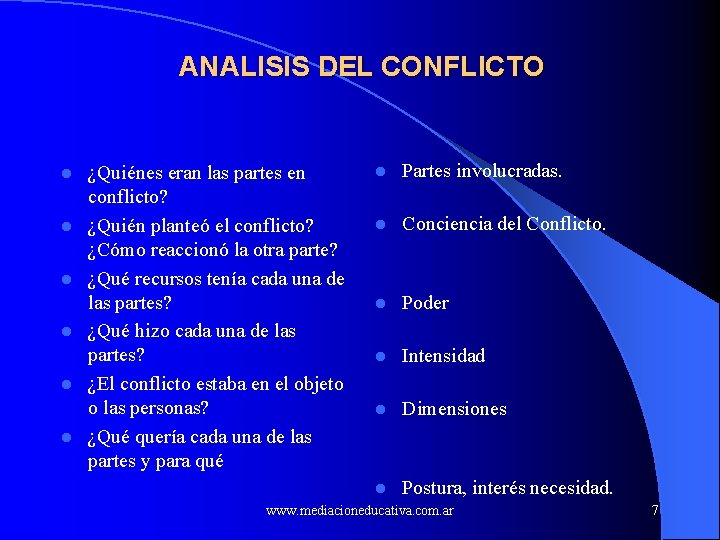 ANALISIS DEL CONFLICTO l l l ¿Quiénes eran las partes en conflicto? ¿Quién planteó