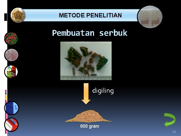  METODE PENELITIAN Pembuatan serbuk digiling 800 gram 13 