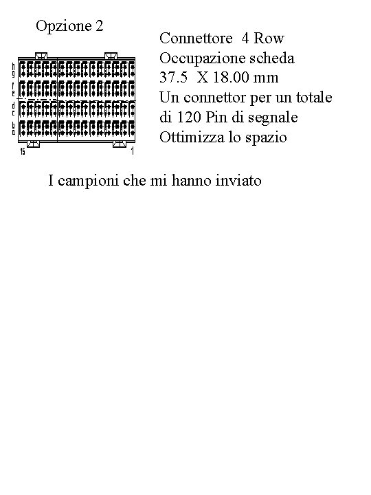 Opzione 2 Connettore 4 Row Occupazione scheda 37. 5 X 18. 00 mm Un