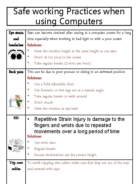 Safe working Practices when using Computers Eye strain Eyes can become strained after staring