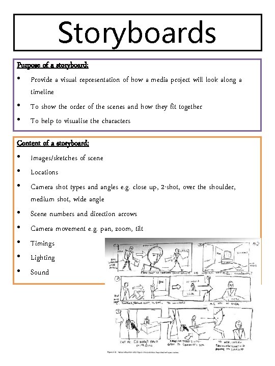 Storyboards Purpose of a storyboard: • Provide a visual representation of how a media