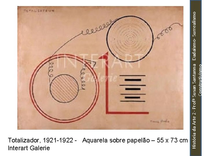 História da Arte 2 - Profª Susan Santanna Dadaísmo- Surrealismo Construtivismo Totalizador, 1921 -1922