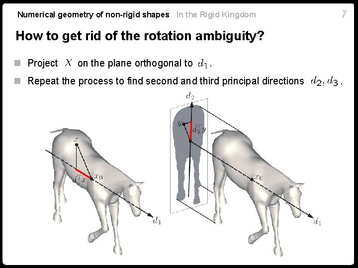 Numerical geometry of non-rigid shapes In the Rigid Kingdom 7 How to get rid Numerical geometry of non-rigid shapes In the Rigid Kingdom 7 How to get rid