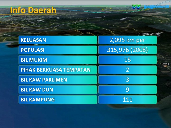 jps@komuniti Info Daerah KELUASAN POPULASI BIL MUKIM PIHAK BERKUASA TEMPATAN BIL KAW PARLIMEN BIL jps@komuniti Info Daerah KELUASAN POPULASI BIL MUKIM PIHAK BERKUASA TEMPATAN BIL KAW PARLIMEN BIL