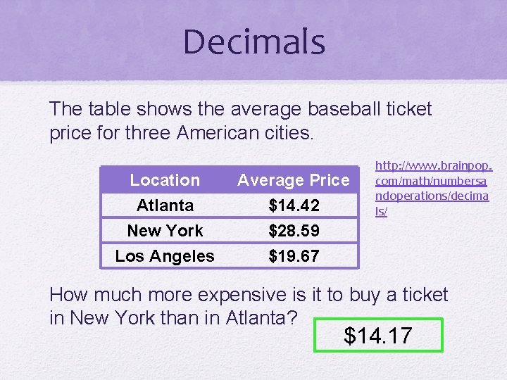 Decimals The table shows the average baseball ticket price for three American cities. Location