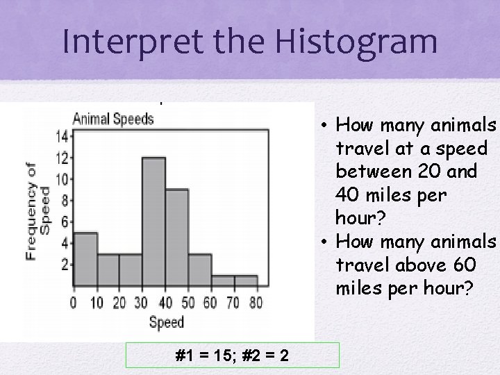 Interpret the Histogram • How many animals travel at a speed between 20 and