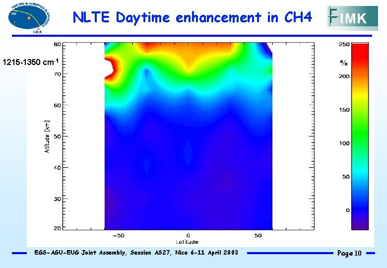 NLTE Daytime enhancement in CH 4 1215 -1350 cm-1 EGS-AGU-EUG Joint Assembly, Session AS