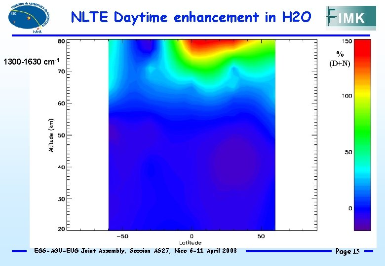 NLTE Daytime enhancement in H 2 O 1300 -1630 cm-1 EGS-AGU-EUG Joint Assembly, Session