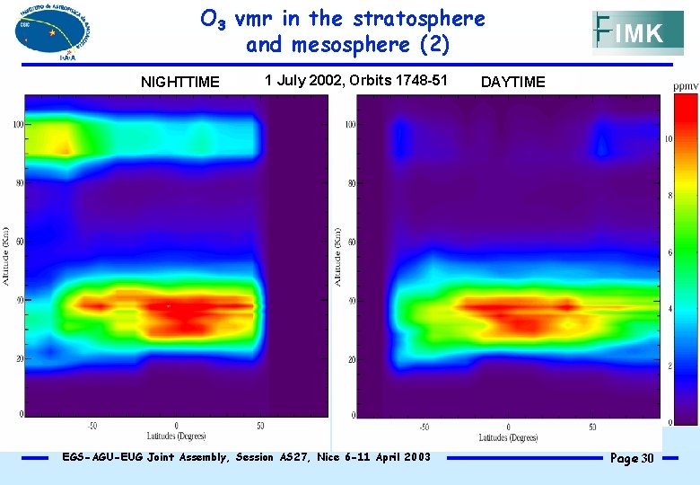 O 3 vmr in the stratosphere and mesosphere (2) NIGHTTIME 1 July 2002, Orbits