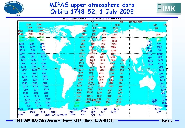 MIPAS upper atmosphere data Orbits 1748 -52. 1 July 2002 EGS-AGU-EUG Joint Assembly, Session