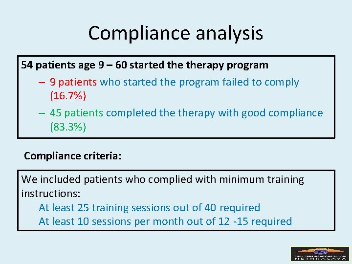 Compliance analysis 54 patients age 9 – 60 started therapy program – 9 patients