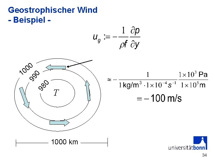 Geostrophischer Wind - Beispiel - 98 0 99 0 1 0 0 0 T