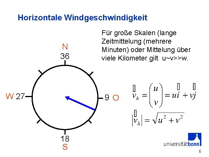Horizontale Windgeschwindigkeit N 36 W 27 Für große Skalen (lange Zeitmittelung (mehrere Minuten) oder