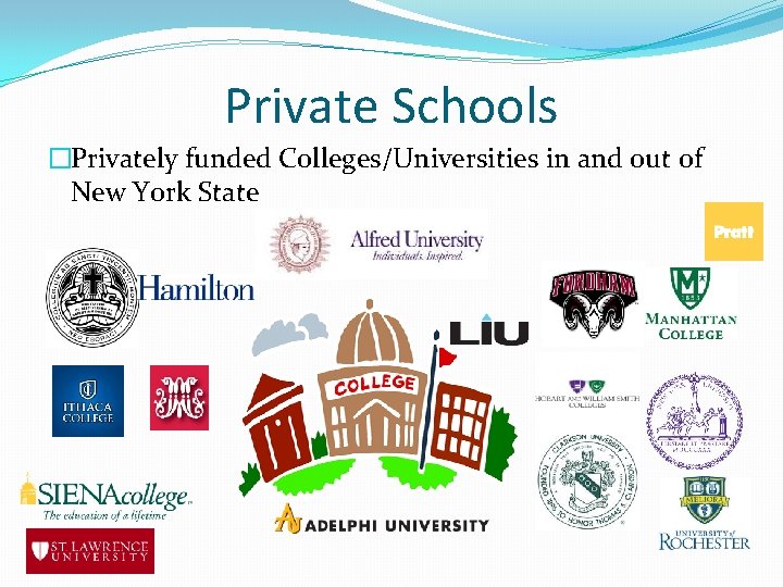 Private Schools �Privately funded Colleges/Universities in and out of New York State 