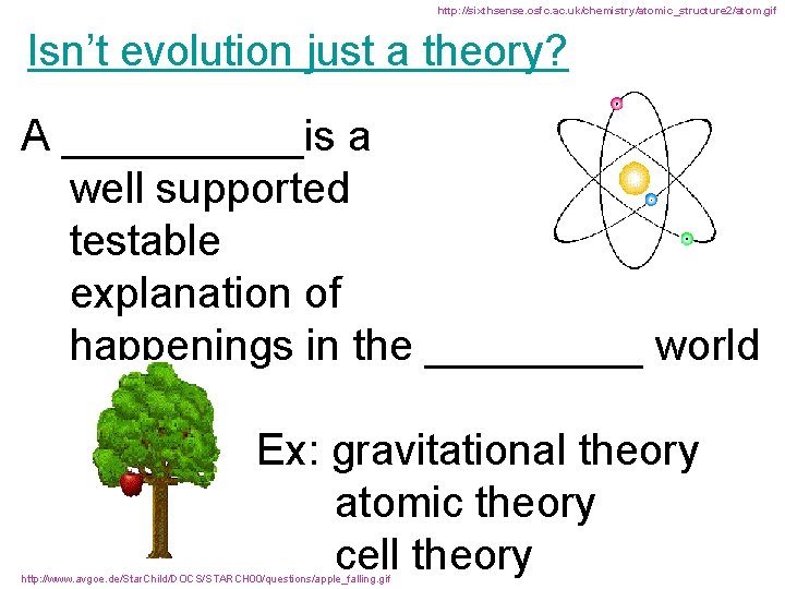 http: //sixthsense. osfc. ac. uk/chemistry/atomic_structure 2/atom. gif Isn’t evolution just a theory? A _____is
