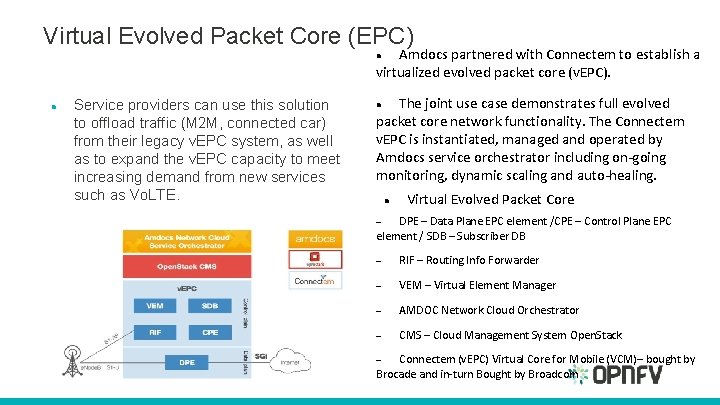Virtual Evolved Packet Core (EPC) Amdocs partnered with Connectem to establish a virtualized evolved