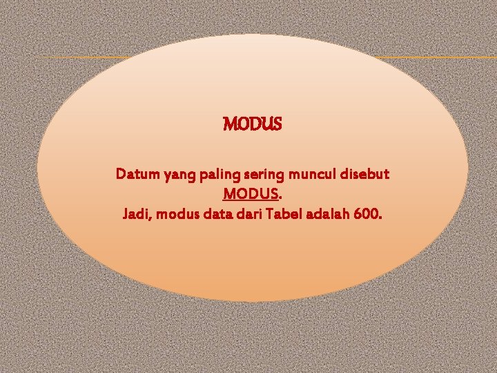 MODUS Datum yang paling sering muncul disebut MODUS. Jadi, modus data dari Tabel adalah