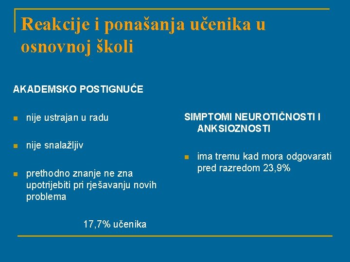 Reakcije i ponašanja učenika u osnovnoj školi AKADEMSKO POSTIGNUĆE n nije ustrajan u radu