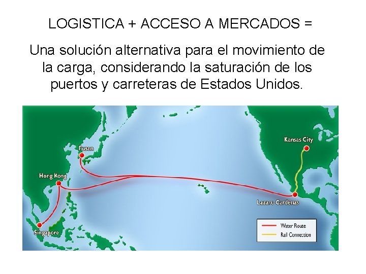 LOGISTICA + ACCESO A MERCADOS = Una solución alternativa para el movimiento de la