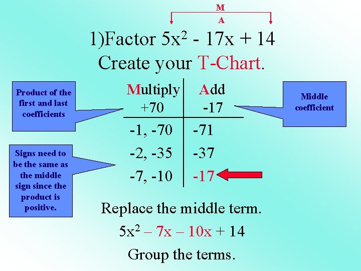 M A 1)Factor 5 x 2 - 17 x + 14 Create your T-Chart.