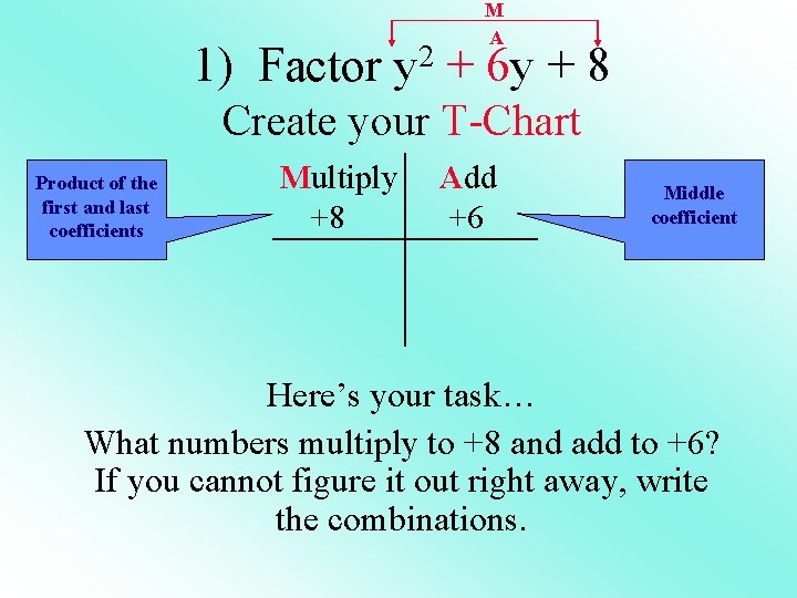 M A 2 1) Factor y + 6 y + 8 Create your T-Chart