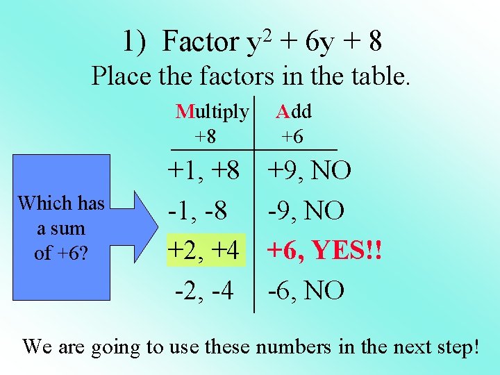 2 1) Factor y + 6 y + 8 Place the factors in the