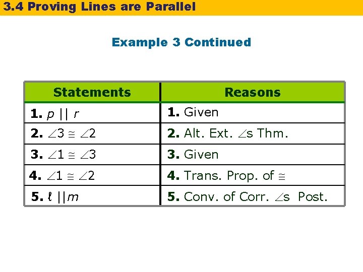 3. 4 Proving Lines are Parallel Example 3 Continued Statements Reasons 1. p ||
