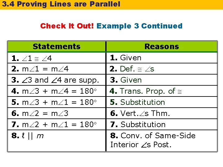 3. 4 Proving Lines are Parallel Check It Out! Example 3 Continued Statements Reasons