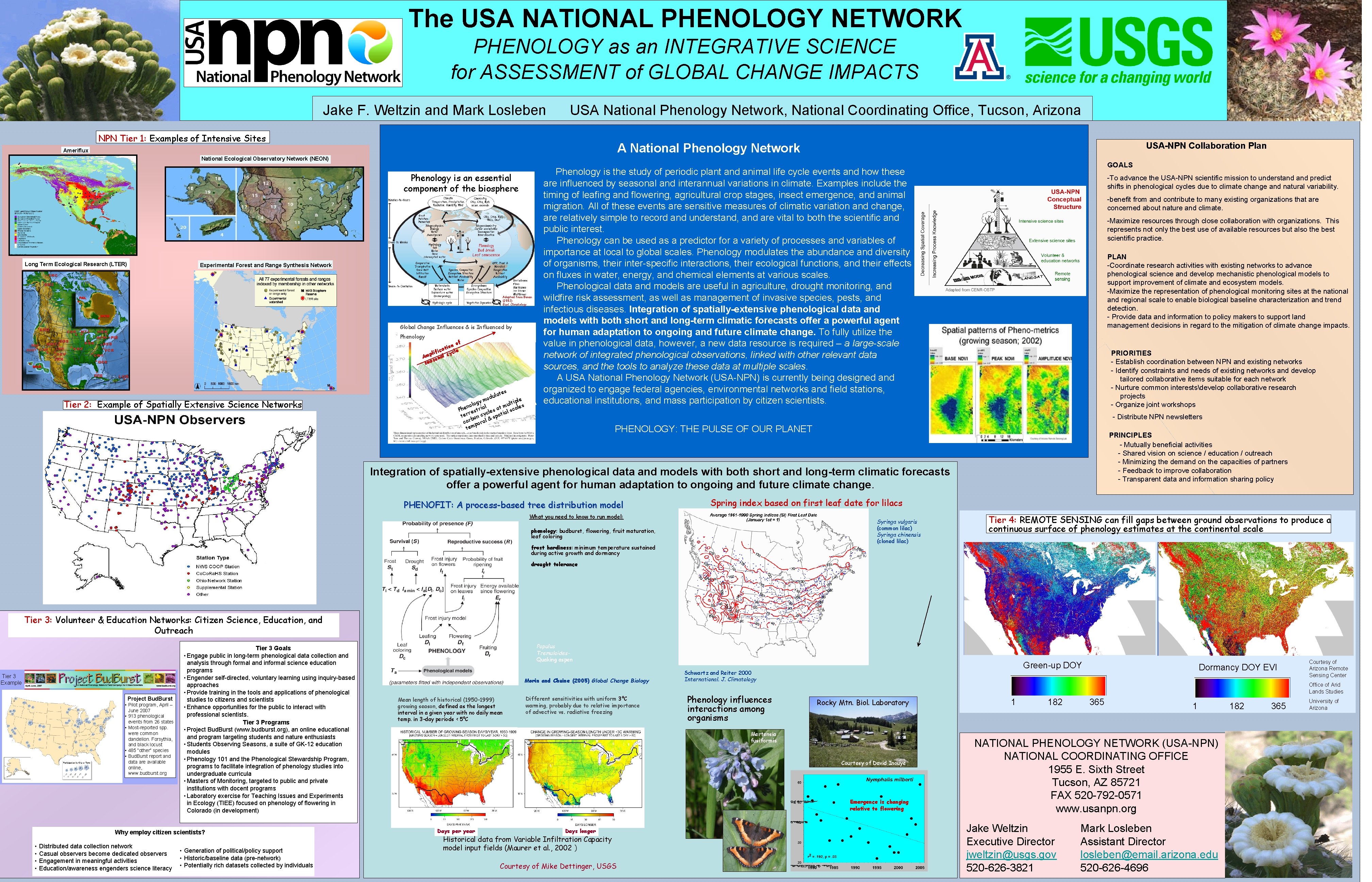 The USA NATIONAL PHENOLOGY NETWORK PHENOLOGY as an INTEGRATIVE SCIENCE for ASSESSMENT of GLOBAL