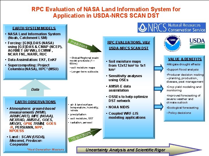 RPC Evaluation of NASA Land Information System for Application in USDA-NRCS SCAN DST Partners