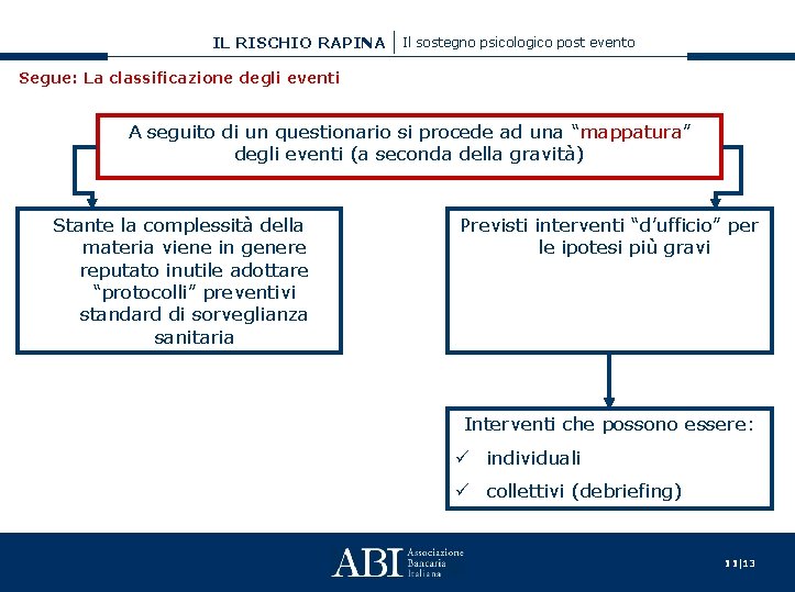 IL RISCHIO RAPINA Il sostegno psicologico post evento Segue: La classificazione degli eventi A