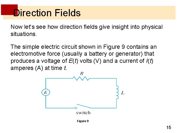 Direction Fields Now let’s see how direction fields give insight into physical situations. The