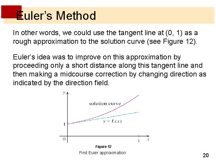 Euler’s Method In other words, we could use the tangent line at (0, 1)