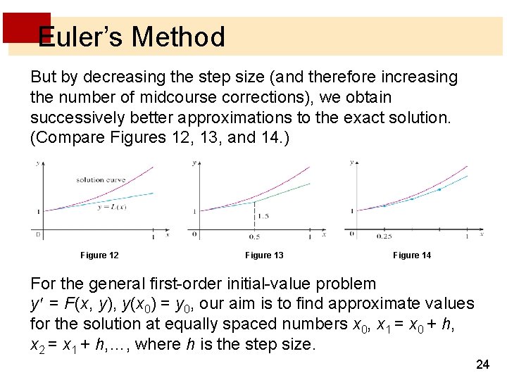 Euler’s Method But by decreasing the step size (and therefore increasing the number of