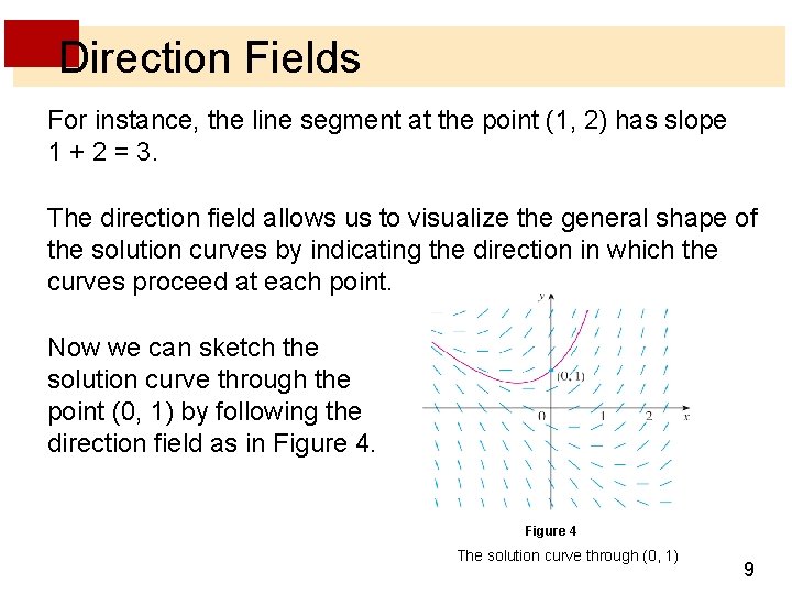 Direction Fields For instance, the line segment at the point (1, 2) has slope