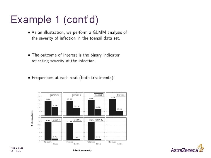 Example 1 (cont’d) Name, department 19 Date 