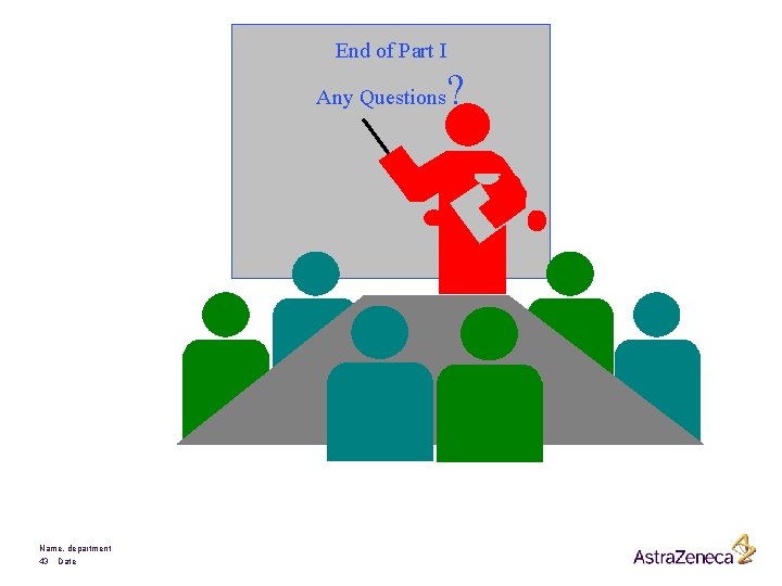 End of Part I Any Questions Name, department 43 Date ? 