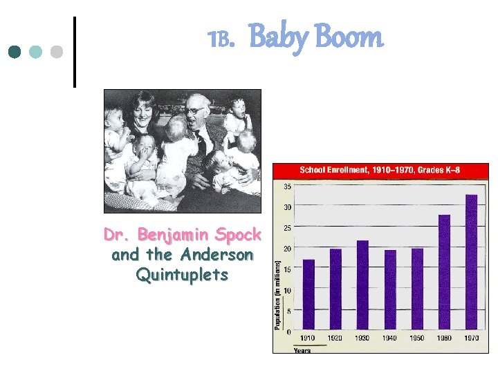 1 B. Baby Boom Dr. Benjamin Spock and the Anderson Quintuplets 