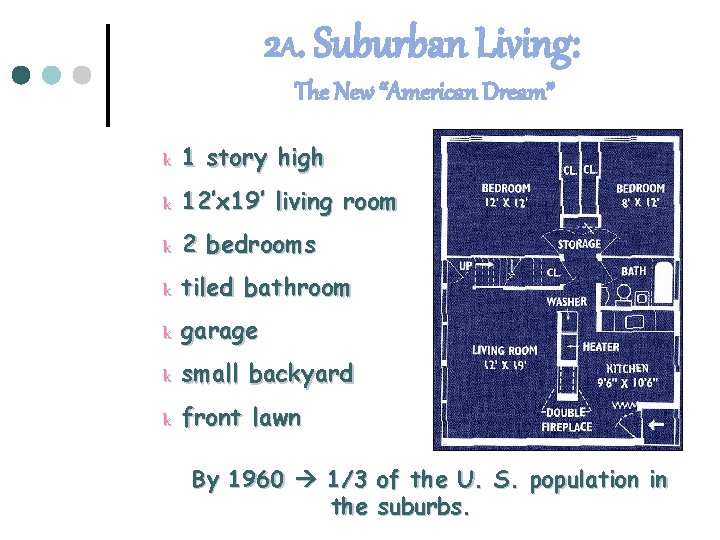 2 A. Suburban Living: The New “American Dream” k 1 story high k 12’x