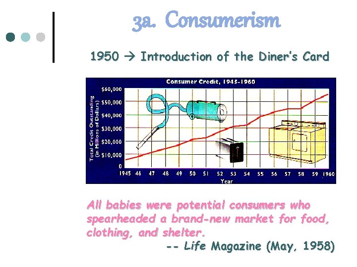 3 a. Consumerism 1950 Introduction of the Diner’s Card All babies were potential consumers
